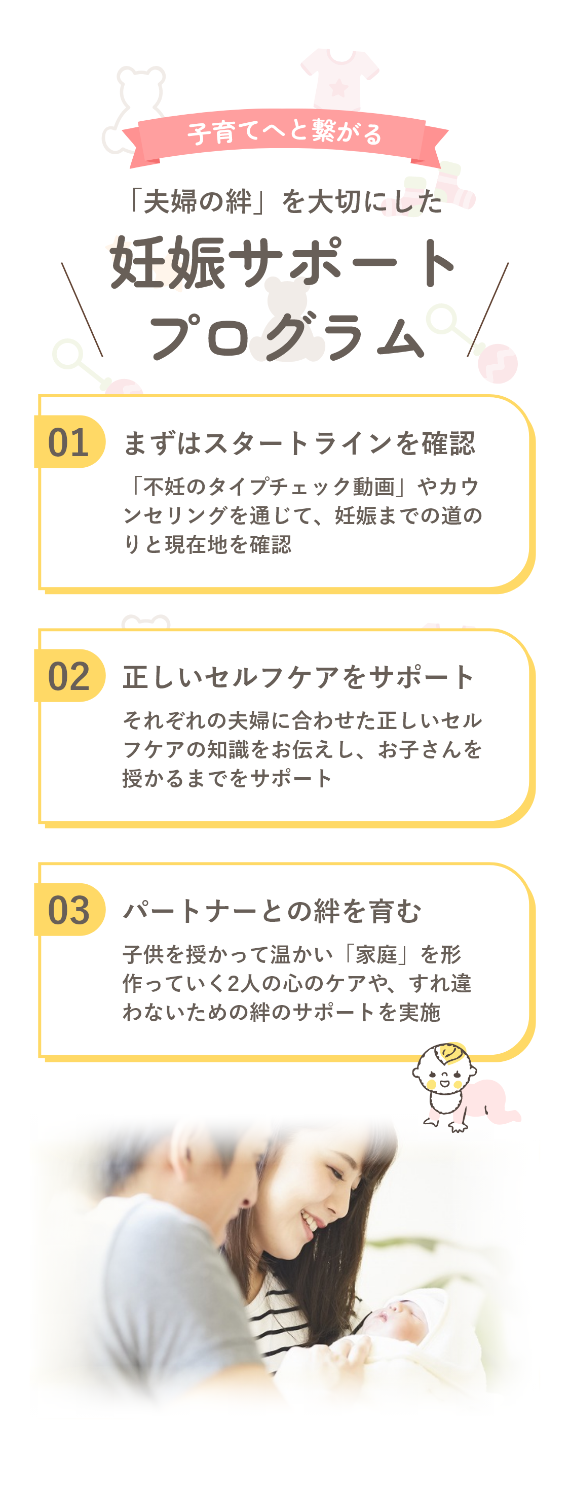 子育てへとつながる夫婦の絆を大切にした妊娠サポートプログラム